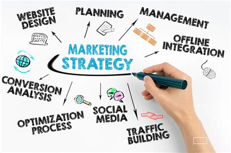 content galaxy top marketing tekweel.com|About Us .